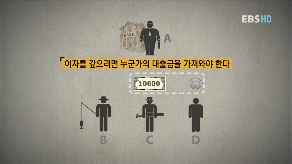 알아두면 아는 척 하기 좋은 경제 이야기.jpg | 인스티즈
