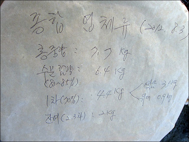 고양식품 이미지