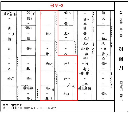 하림성 이미지