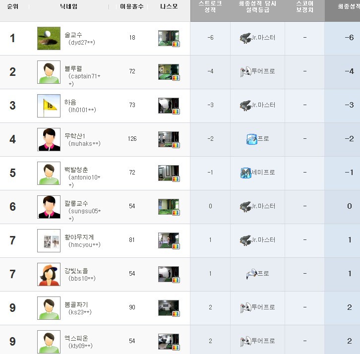 아라유통 이미지