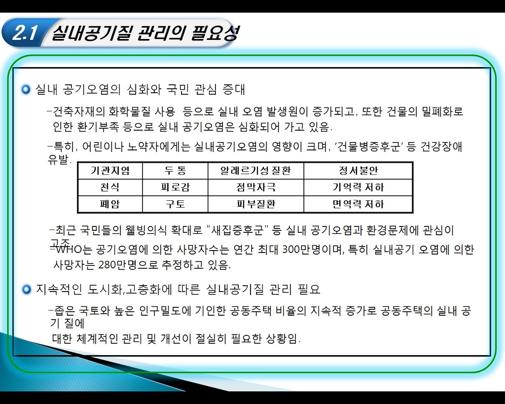 개미청소 이미지