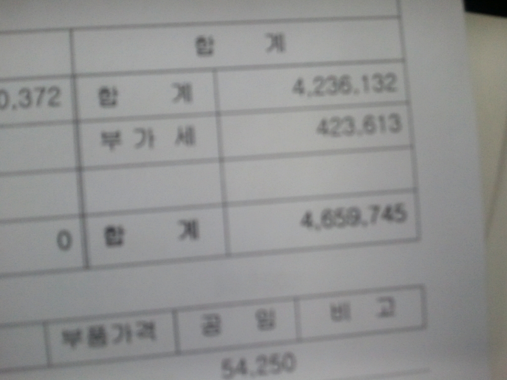 미쵸미쵸 이미지