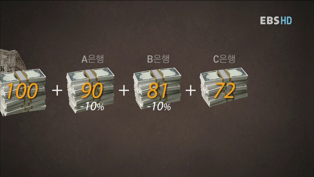 알아두면 아는 척 하기 좋은 경제 이야기.jpg | 인스티즈