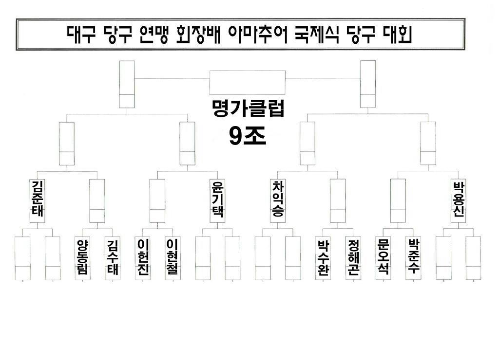 당구명가 이미지
