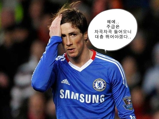 챔피언스리그 역사상 가장 만화같았던 대회 | 인스티즈