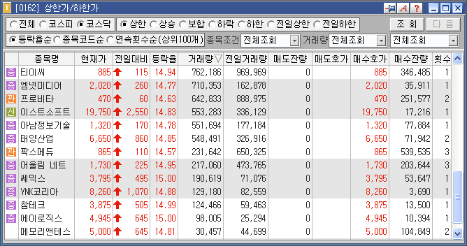 미디어네트 이미지