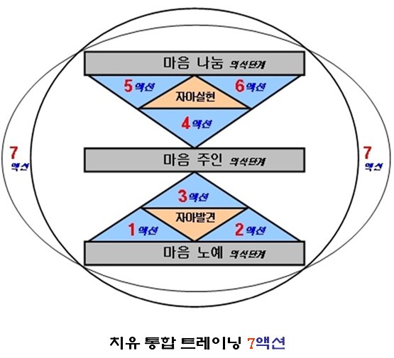 미션메디칼 이미지