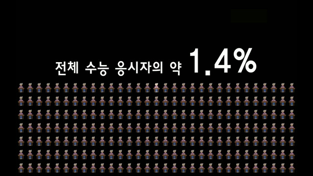 [KBS스페셜] 대한민국은 행복한가...ㅠㅠㅠ완전 강추ㅠㅠ | 인스티즈