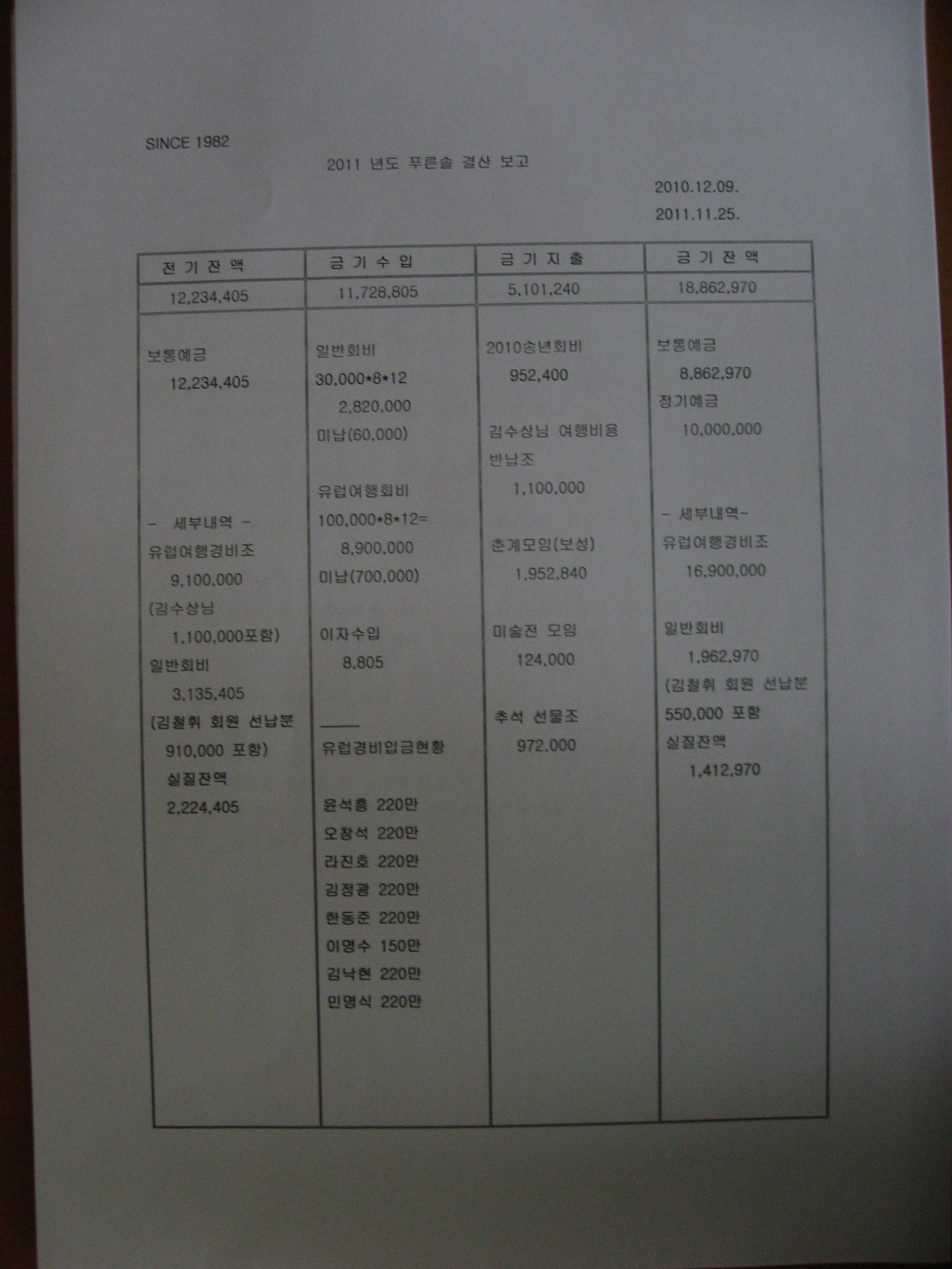 푸른솔전기 이미지