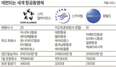 에스앤제이 이미지