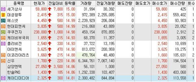 케이비엔텍 이미지