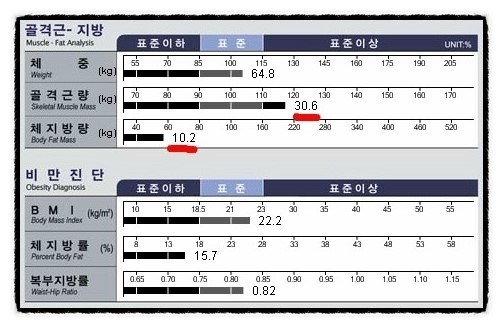 구미퍼스널트레이닝웰라인휘트니스 이미지
