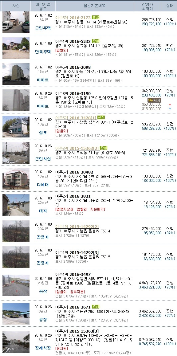 화평주유소 이미지
