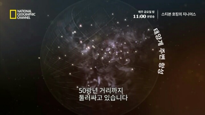 우리는(지구) 우주에 어디쯤에 있을까? | 인스티즈