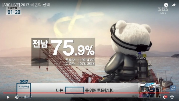 각 지역의 아픔을 짚고 넘어가준 sbs 개표방송 | 인스티즈