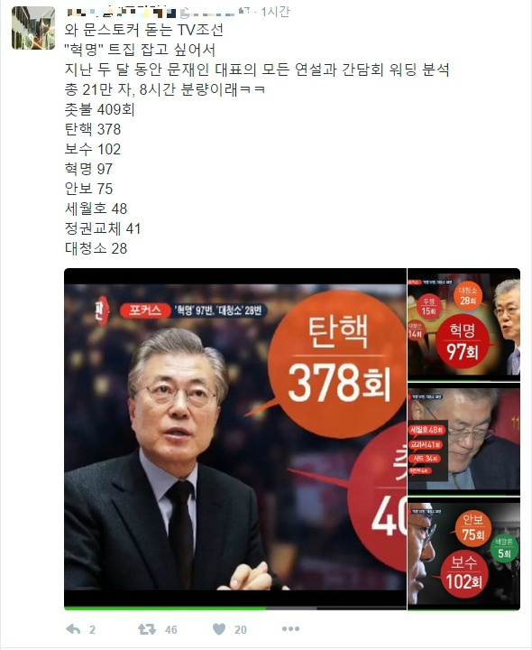 하루종일 문재인 입만 쳐다보는 어둠의 문사모 TV선 | 인스티즈
