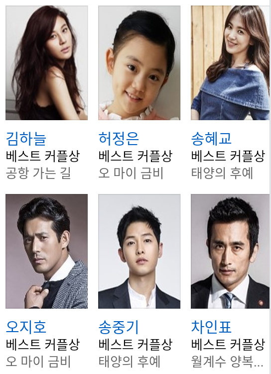 2016 KBS 연기대상 수상자 명단 | 인스티즈
