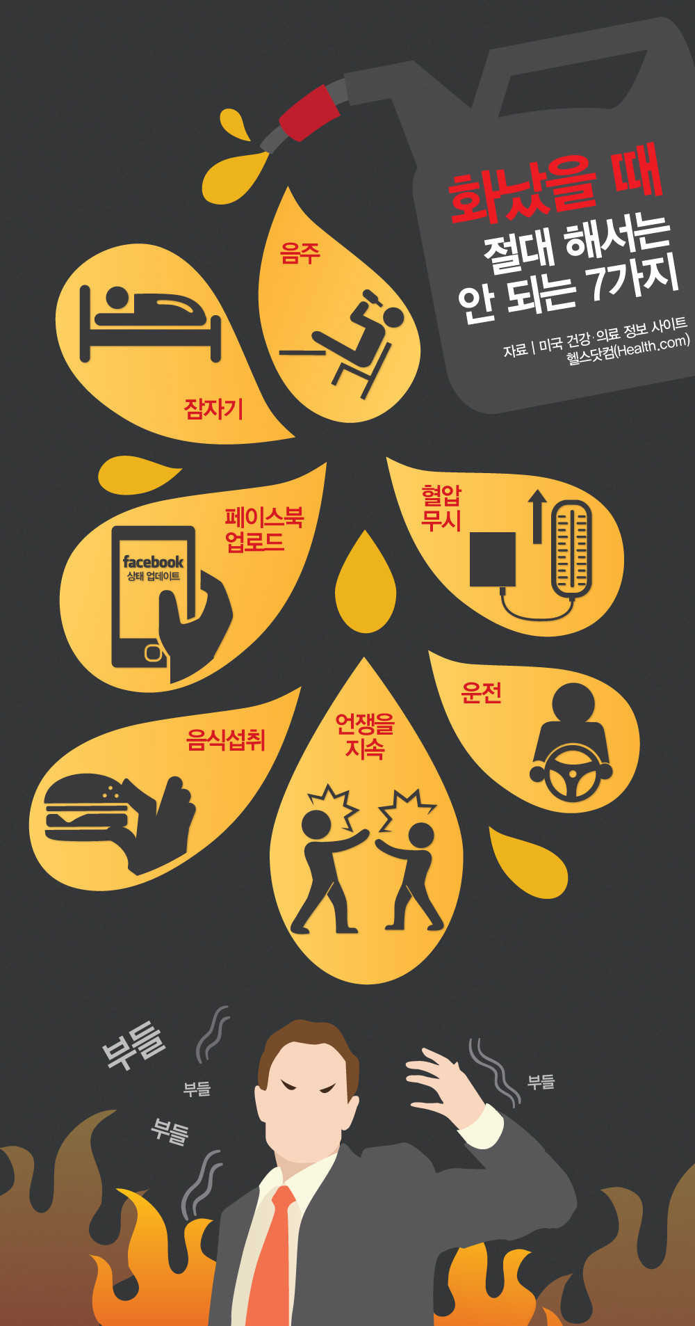 화났을 때 하지 말아야 할 7가지. jpg | 인스티즈