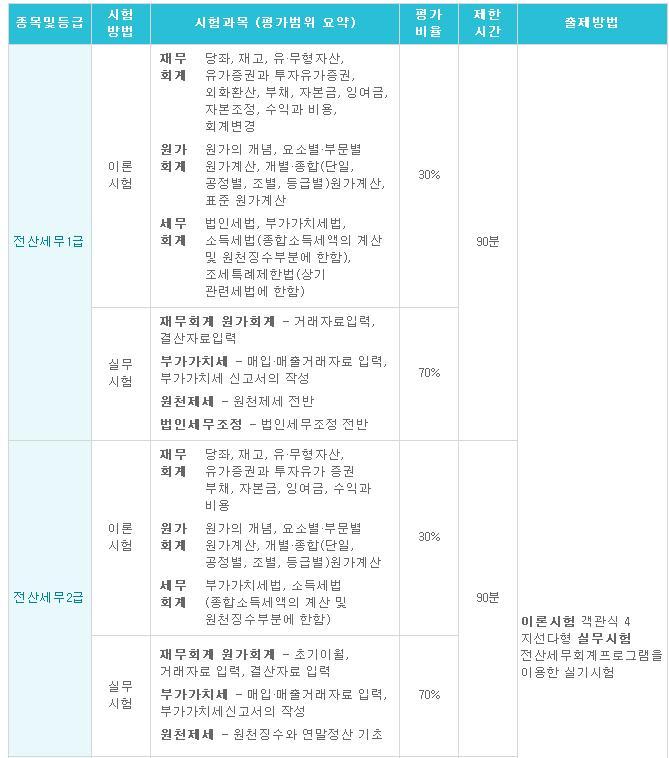 좋은전산 이미지