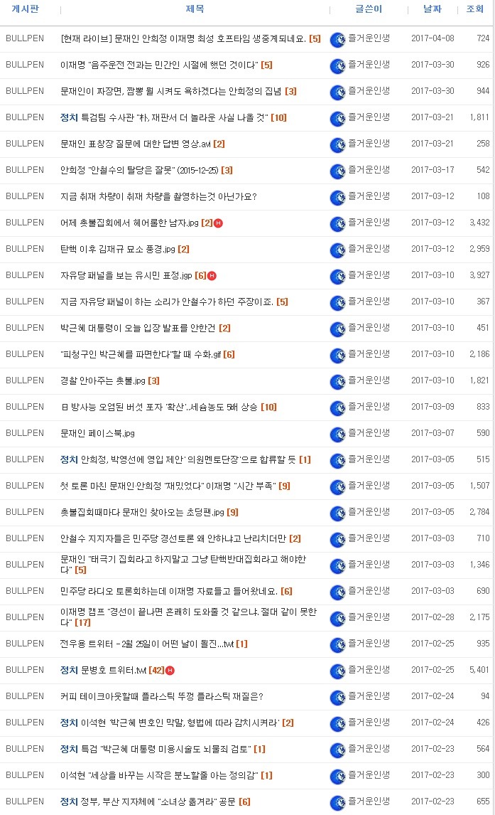 엠팍 어느 문재인 지지자 네임드 유저 | 인스티즈