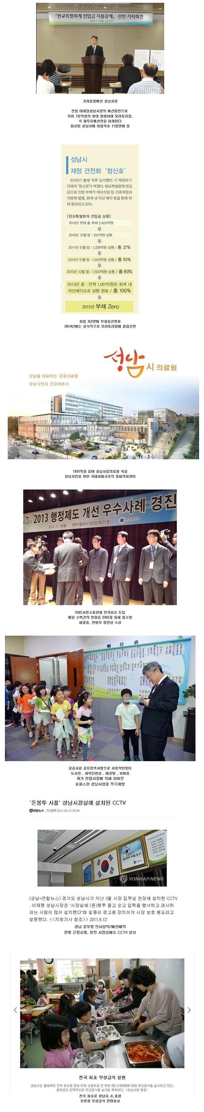 시장이 바뀌고 광역시급 존재감 드러내는 도시의 위엄.jpg | 인스티즈