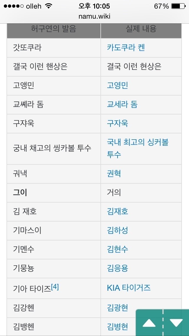허구연 발음기호.jpg | 인스티즈
