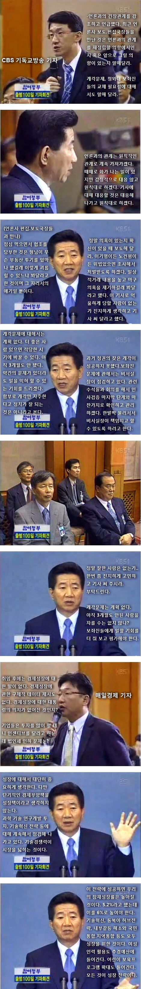 노무현에게 질문공세던 기자들 박근혜에게는? | 인스티즈