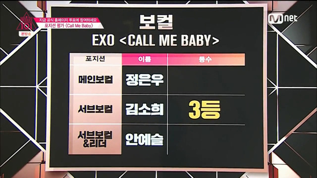 [프로듀스101] 컨셉 꾸준한 퀵소희.gif | 인스티즈