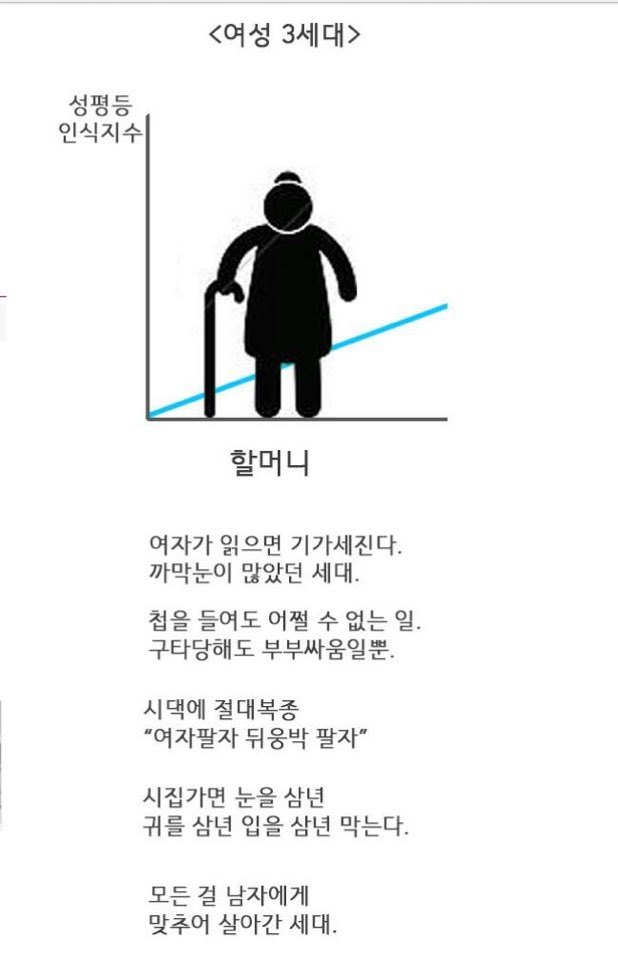 한국은 특이한 나라이다 | 인스티즈
