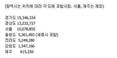 문재인 정계은퇴 언급하는게 이해 안가는 이유.jpg | 인스티즈
