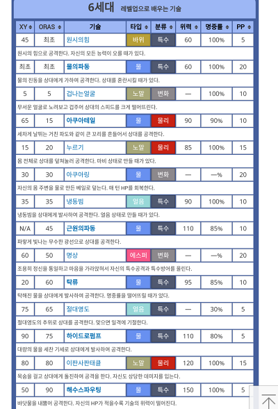 포켓몬스터를 표절한 국내 게임.jpg | 인스티즈