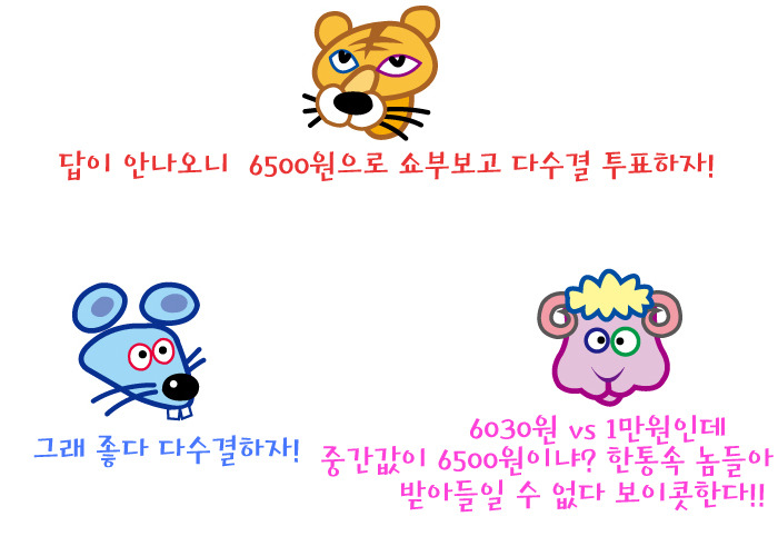 최저임금 협상은 짜고치는 고스톱 | 인스티즈