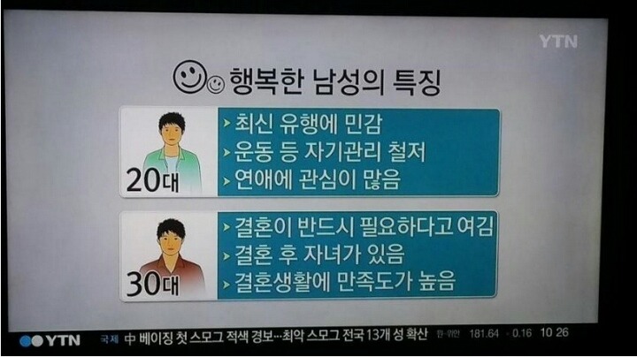 행복한 남성의 특징 | 인스티즈