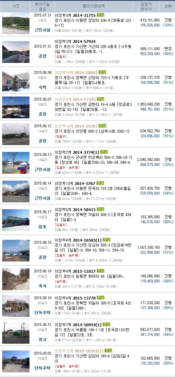 금현타이어 이미지