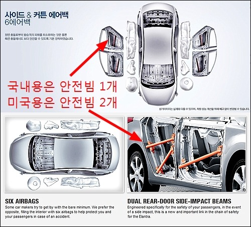 렌토 이미지