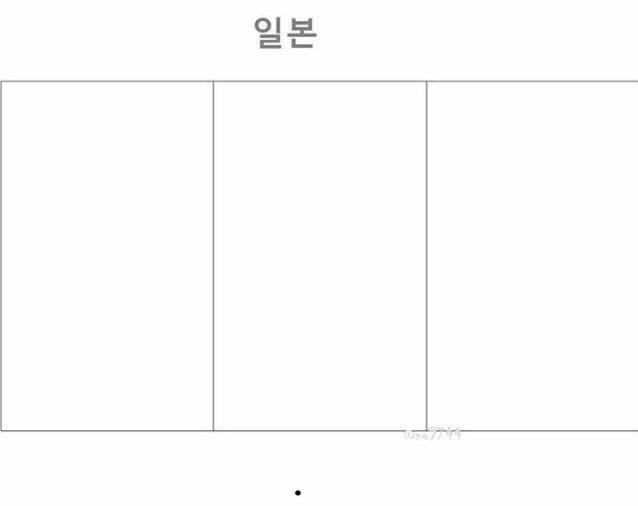 국가별 아이돌 직찍.jpg | 인스티즈