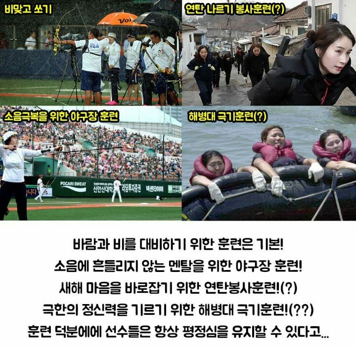 대한민국 양궁이 세계최고인 이유 | 인스티즈