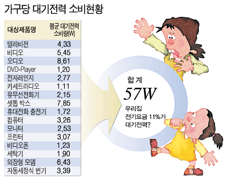 우리전력 이미지