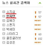 황당한 스캔들 중 하나로 괜히 기자들 때문에 서로 연락 끊은 두 배우 | 인스티즈