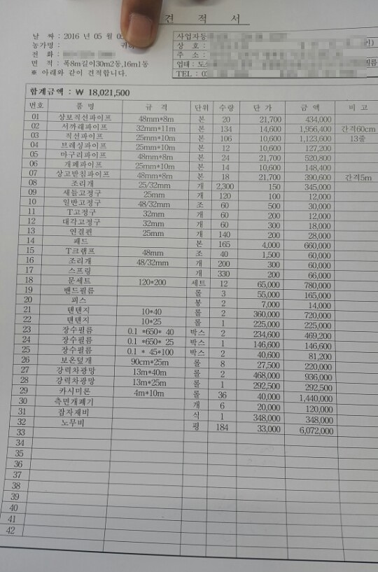 안락사없는 보호소 내사바가 철거를 앞두고 모자른 공사모금비 모금중이에요ㅠㅠ 냥이사료,목줄,모기향 등도 부족해요 (불법개사육장에서 구조된 아이들 이야기) | 인스티즈