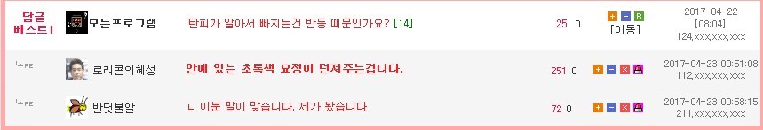 총에서 탄피 발생되는 원리.gif | 인스티즈
