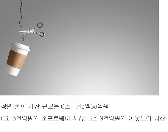 성매매를 얼마나 많이 하는지 알수 있는 지표jpg | 인스티즈