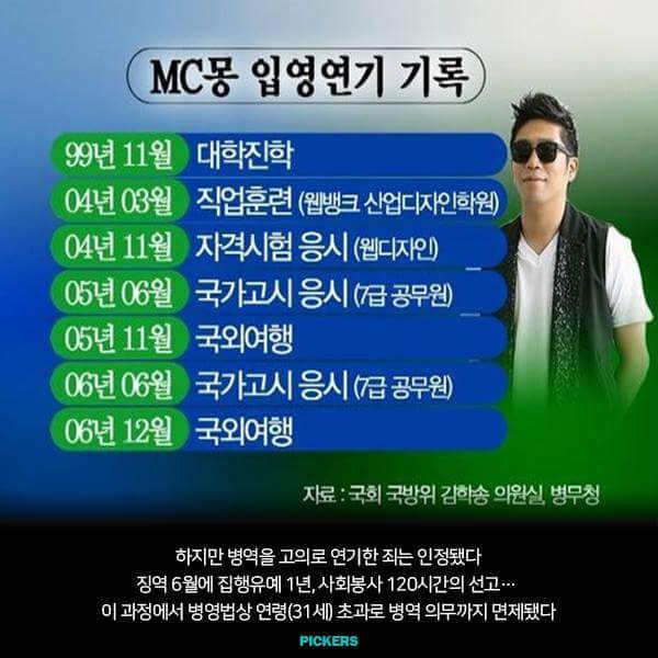 mc몽의진실 | 인스티즈