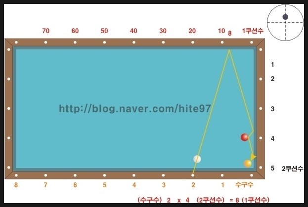 잉글리쉬플러스 이미지