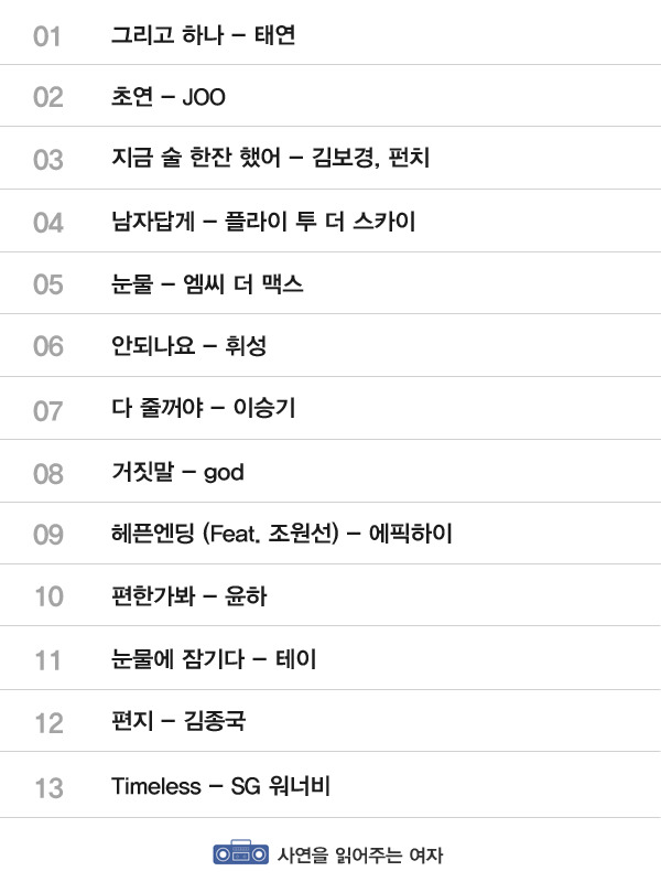 이별 후에 들으면 큰일 나는 노래 156곡 | 인스티즈