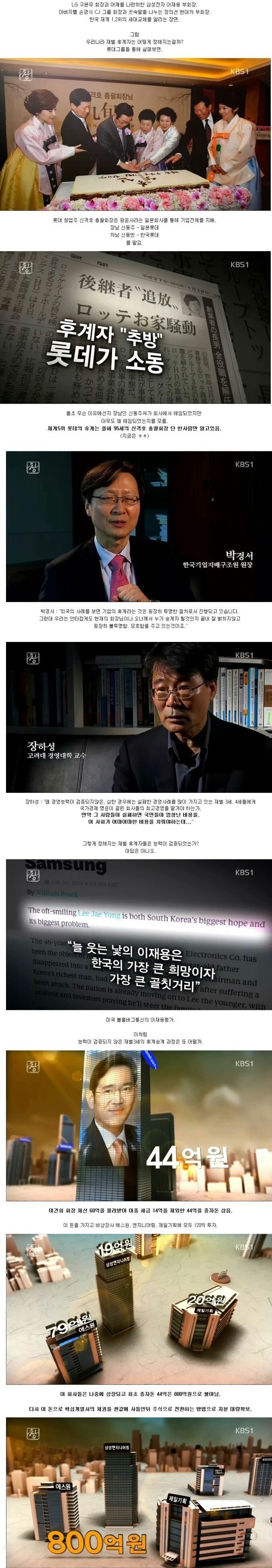 재벌경제의 현실 | 인스티즈