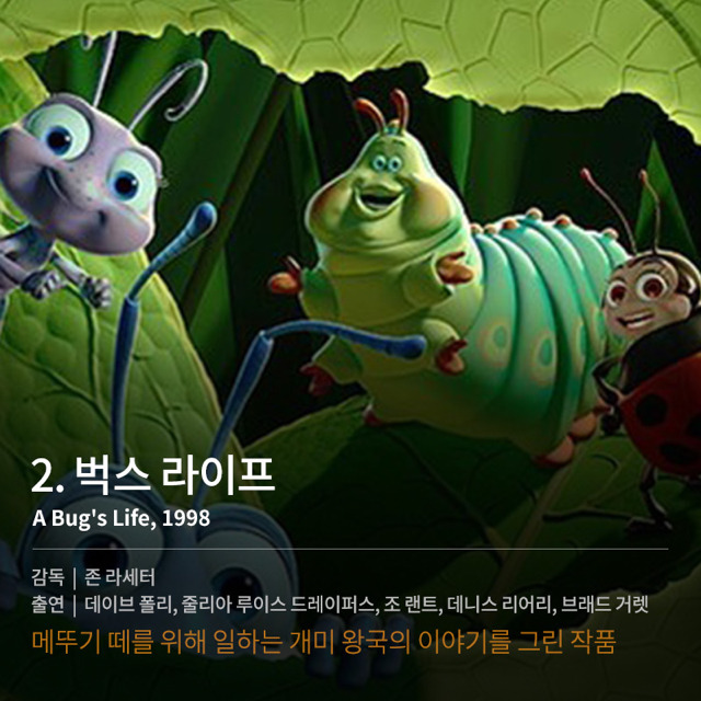 세월이 흘러도 변치 않는 픽사 애니메이션 영화들 | 인스티즈