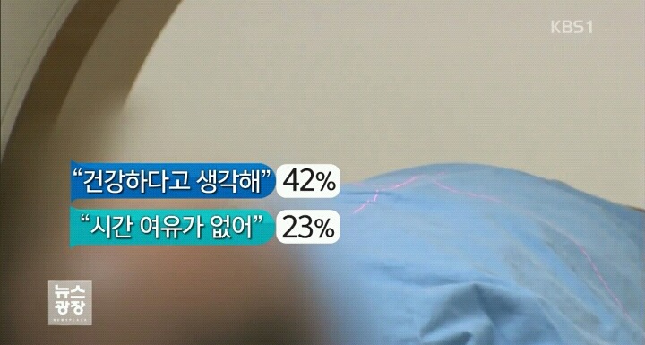 건강검진 받으러 안 가는 이유.jpg | 인스티즈