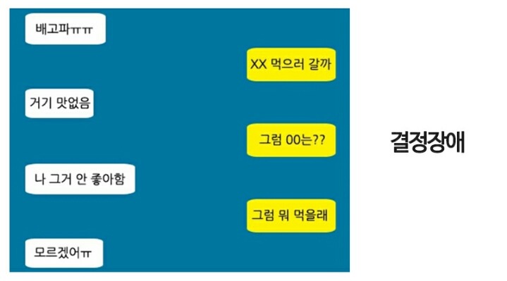 약속잡기 싫어지는 유형 TOP5 | 인스티즈
