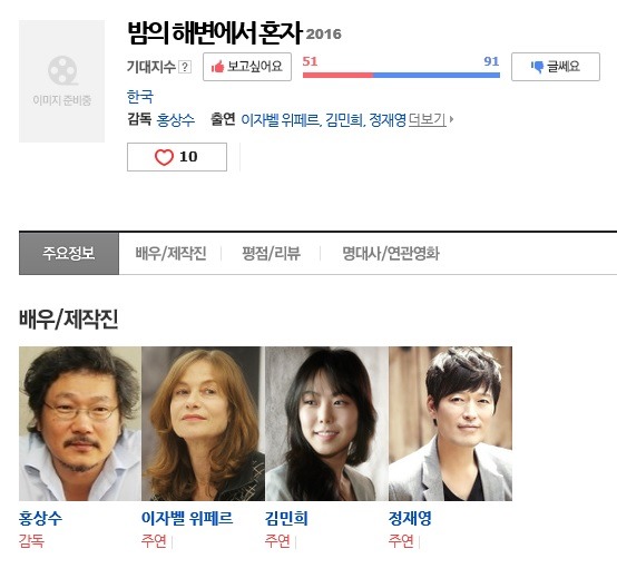 홍상수 감독 새 영화 주연 배우.jpg | 인스티즈